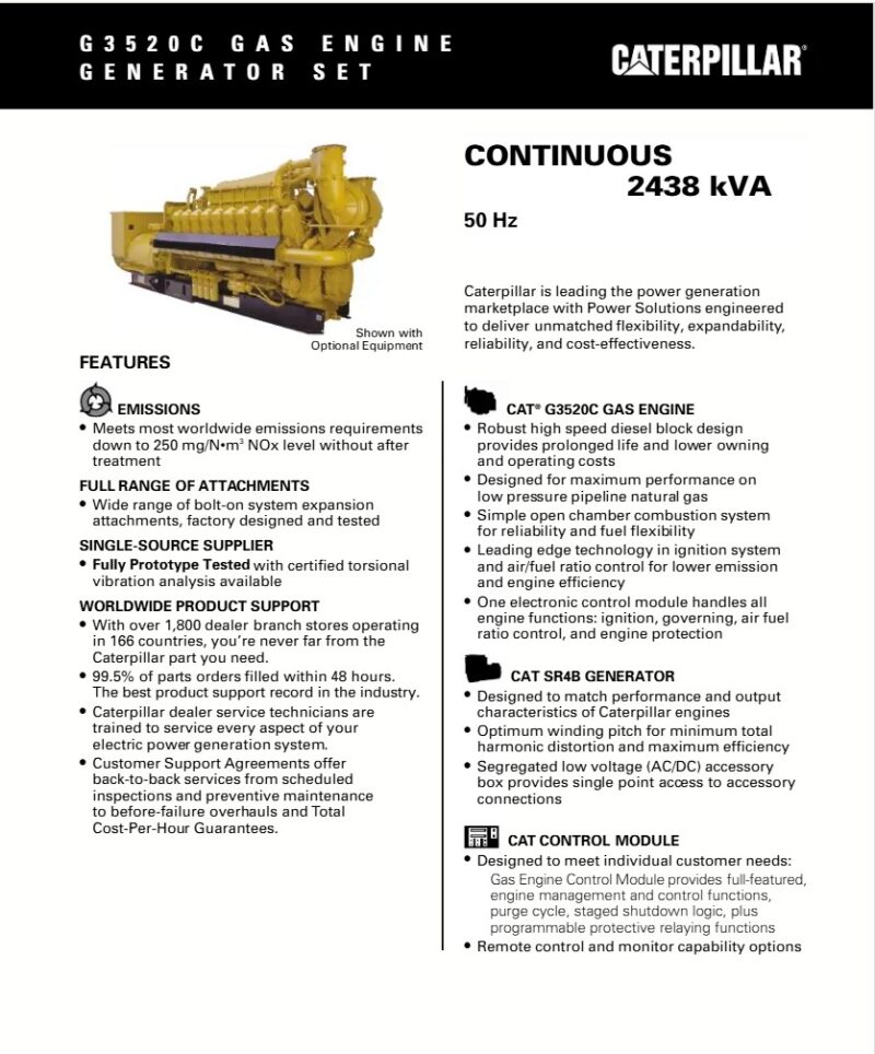 CAT G3520C Natural Gas Generator 2437KVA - Image 5